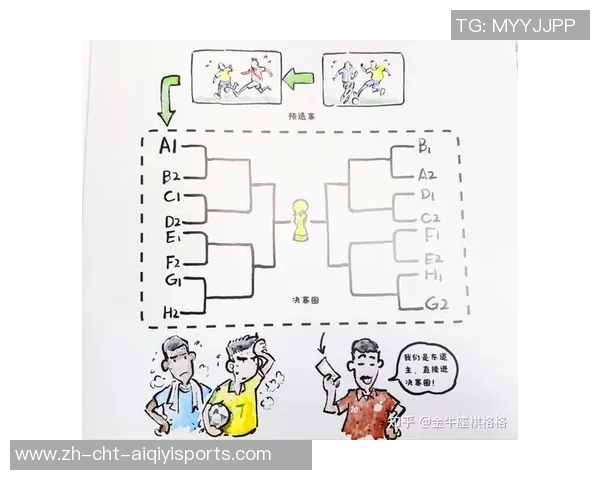 2022年世界杯足球赛程全解析及各阶段重要赛事时间安排